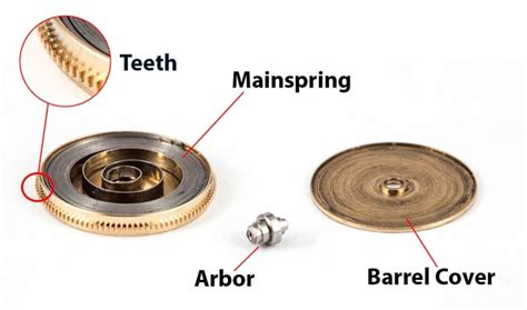 replacing main spring in rolex watch|Rolex main spring barrel.